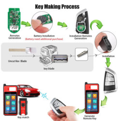 AUTEL-llave inteligente Universal para BMW, IKEYBW003AL, programa IKEYBW004AL con programador de llaves MaxiIM KM100 E