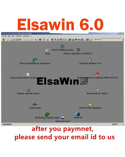 Catálogo de piezas electrónicas de vehículos del Grupo Elsawin 6,0 + ET/KA 8,5, soporte para ForV/W + AU/DI + SE/AT + sko/da, So