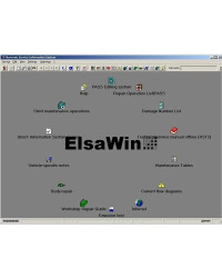 Catálogo de piezas electrónicas de vehículos de grupo Elsawin 2024 + ET KA 6,0, compatible con ForV/W + AU/DI + SE/AT + sko/da, 