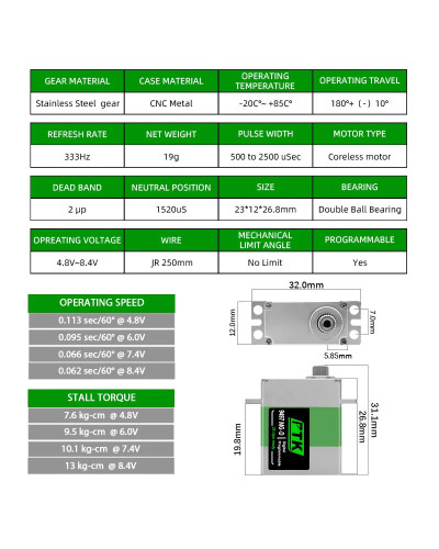 Servo Digital PTK 9497 MG-D 20g, engranaje de Metal programable 2S Lip