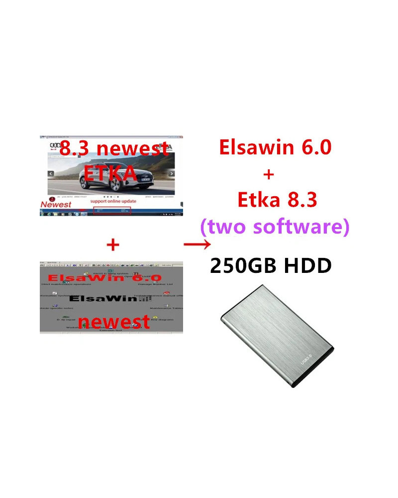 Elsawin-software de reparación para vehículos, catálogo de piezas electrónicas para a-udi para V-W A, novedad de 2023, 6,0