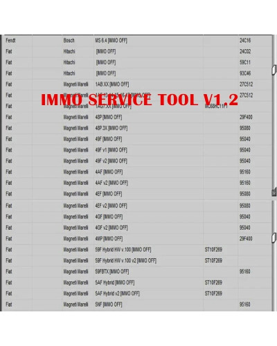 Software de reparación de automóviles, herramienta de servicio IMMO V1.2 immo off Virgin eeprom IMMO KEY PIN CODE calculadora BS