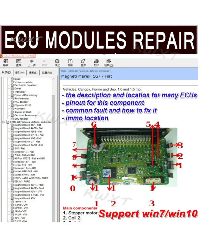 Software de reparación ECU,...