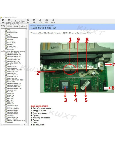 Software de reparación ECU, módulos de reparación de Pinout Immo, ubicación que incluye multímetros, Transistor EEprom, defectos