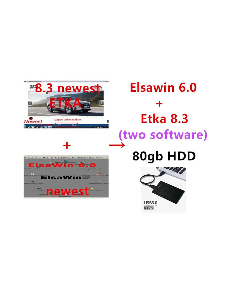 ELSAWIN-Software de reparación de automóviles, catálogo de piezas electrónicas de vehículos de grupo, con E T/ K 8,3, más nuevo 