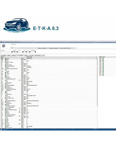 Software de reparación etka 8,3 para vehículos, catálogo de piezas electrónicas para a-udi, V-W, etka 8,3