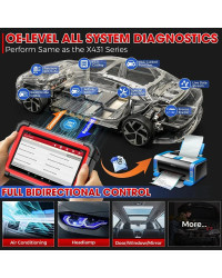 LAUNCH-herramientas de diagnóstico bidireccionales X431 CRP919E BT OBD2, escáner CAN FD, 31 funciones de reinicio, Sistema compl