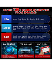 LAUNCH-herramientas de diagnóstico bidireccionales X431 CRP919E BT OBD2, escáner CAN FD, 31 funciones de reinicio, Sistema compl