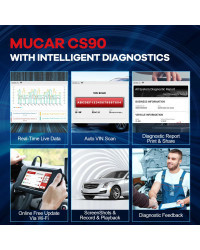 MUCAR-Herramientas de escáner profesional CS90 OBD2, 28 servicios de mantenimiento, sistema ECM, actualización gratuita de por v