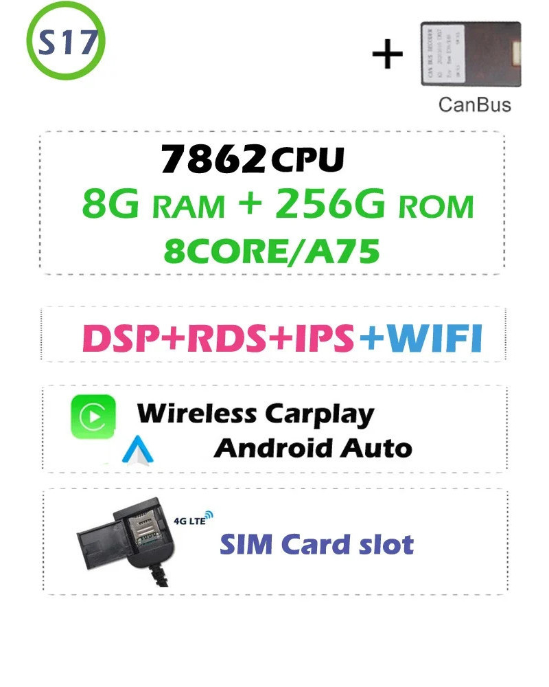 Radio con GPS para coche, reproductor con Android 256, Carplay, 12G + 13,0G, 4G, LTE, IPS, DVD, mapa, WIFI, Bluetooth, RDS, para