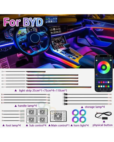 Luces de Ambiente de acrílico para Interior de coche, accesorios RGB 2