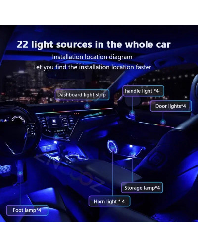 Luces de Ambiente de acrílico para Interior de coche, accesorios RGB 2