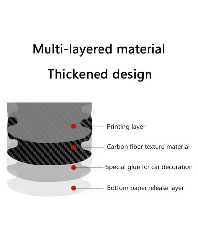 Pegatinas protectoras de arañazos para manija de puerta de coche, tira