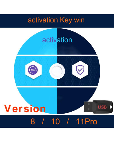 2024 Latest Update activation pro key Computer Car Diagnostic Tools fo