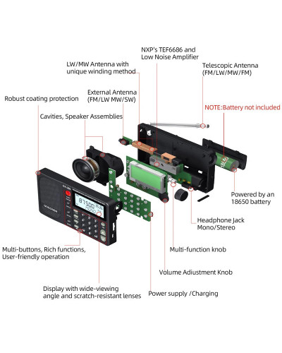 QODOSEN Radio portátil DX-286 para coche, dispositivo de banda completa, AM/FM/LW/SW, con Chip tef6686