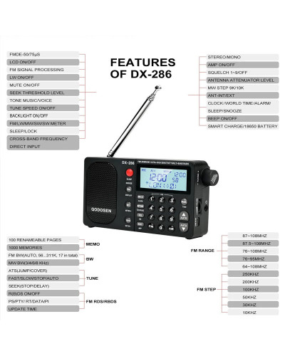 QODOSEN Radio portátil DX-286 para coche, dispositivo de banda completa, AM/FM/LW/SW, con Chip tef6686