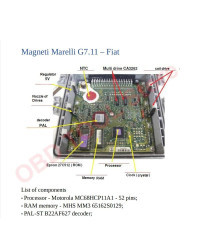 Guía de estudio de reparación de ECU, herramienta de aprendizaje de diagnóstico de coche, simulador Central Digital SMD, prueba 