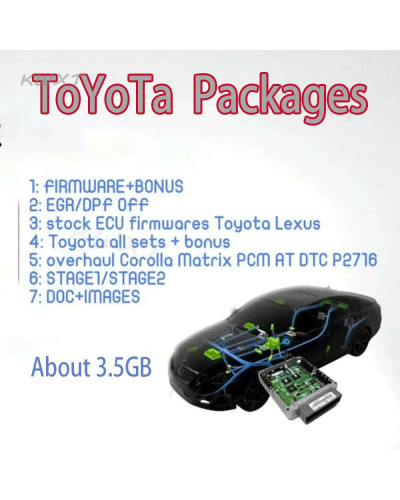 For Toyota Car Repair Tool Software All Packages FIRMWARE/BONUSEGR/DP 