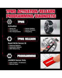 Launch-herramienta de servicio de mano i-tpms, funciona con la aplicación i-tpms Launch X431 V + Pro3 PRO3S +, actualización de 