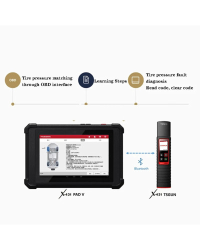 Launch X431 TSGUN TPMS 315/433 MHZ, herramienta de diagnóstico de inspección de presión de neumáticos de coche, 2 en 1, Sensor R