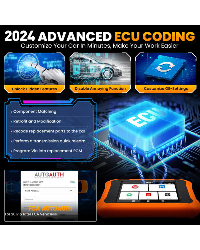 LAUNCH-herramientas de diagnóstico de sistema completo de coche X431 Elite 2024, escáner OBD2, prueba activa, codificación ECU, 