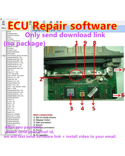 2023 ECU Repair Software ECU Modules Repair Pinout Immo Location Inclu