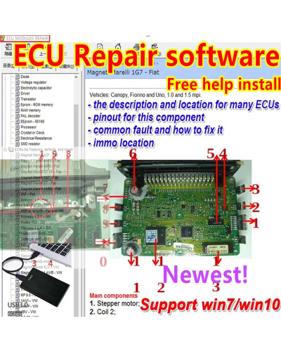 2023 ECU Repair Software ECU Modules Repair Pinout Immo Location Inclu