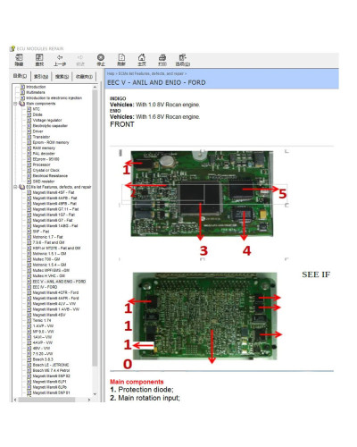 2023 ECU Repair Software ECU Modules Repair Pinout Immo Location Inclu