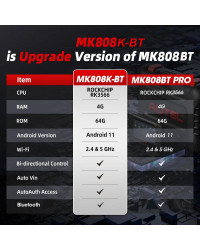 Autel-herramientas de diagnóstico MaxiCOM MK808KBT PRO, escáner OBD2, lector de código, todos los sistemas como MK808BT PRO