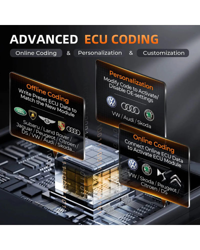 OTOFIX-escáner de diagnóstico D1 PRO, codificación ECU, Control bidireccional, herramientas de diagnóstico, CANFD, DoIP, 2 años 