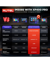 Autel-escáner automotriz MaxiIM IM508S XP400 PRO OBD2, programación de llaves IMMO, herramientas de diagnóstico para todos los c