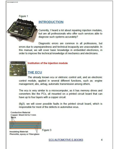 2023 ECU Repair Software Technical Manual for Repairing Modules Electr