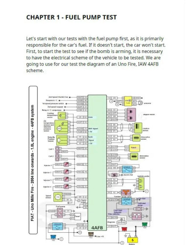 2023 ECU Repair Software Technical Manual for Repairing Modules Electr