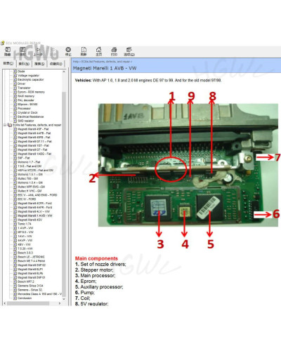 Newest ECU Repair Software ECU Modules Repair Pinout Immo Location Inc