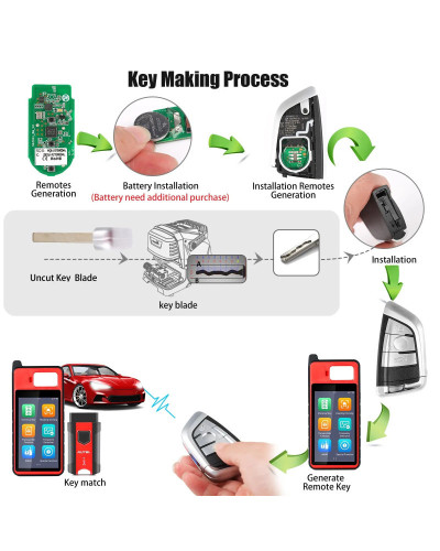 AUTEL-llave inteligente remota Universal para programador MaxiIM KM100 IM508, IKEYBW003/4AL HD004/05BL NS004/05AL HY003/04AL AT0