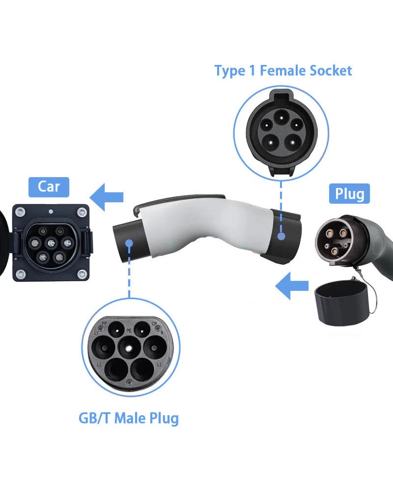 Adaptador antirrobo WUFEN Type1 a GBT 32A j1772 a gbt adaptador de car