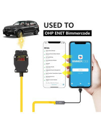 GODIAG-Cable de comunicación de DOIP-ENET GT109, Cable de programa de diagnóstico DOIP, utilizado para OHP Enet, Bimmercode