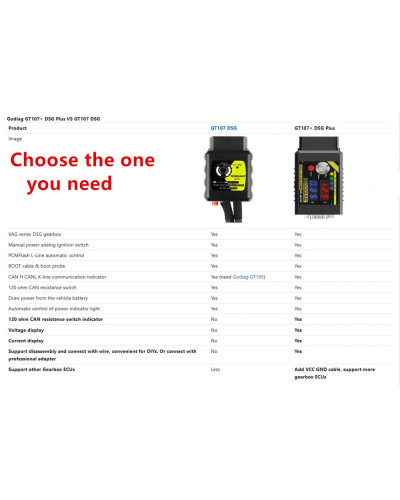 Godiag Adaptador de datos de caja de cambios GODIAG GT107+ DSG Plus