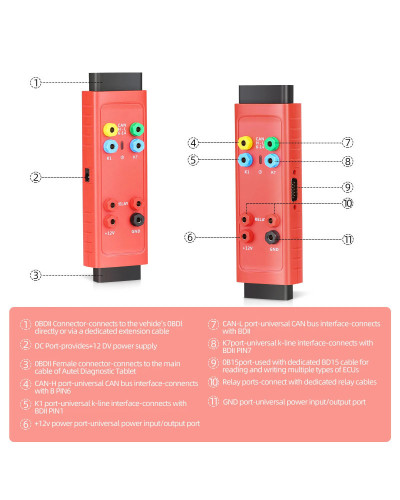 Autel GBOX-herramienta de programación de 3 Llaves, dispositivo que funciona con MAXIIM IM508 IM608 OTOFIX IM1 para bmercedes-be