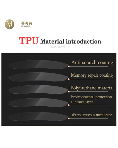 Membrana de panel de instrumentos para coche MG HS 2019-2023, película protectora de TPU, accesorios antiarañazos, velocímetro