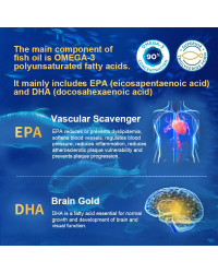 Cápsulas de aceite de pescado de 1200 mg, suplementos Omega 3 para un soporte cardíaco saludable, suplemento Omega 3 con 120 Sof