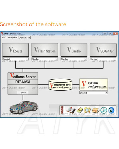 5.1.1 Vediamo inspection tools Diagnostic software 5.1.1 vediamo Repai