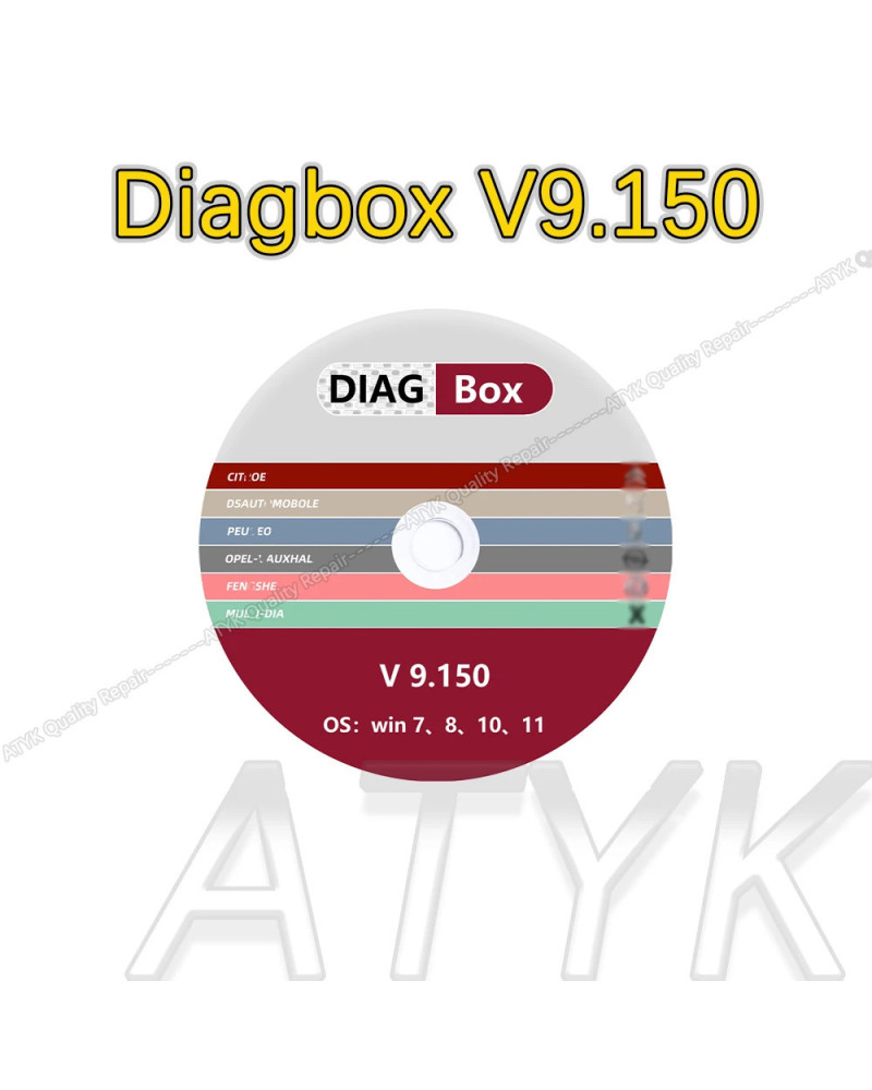 for PP2000 Diagbox V9.150 With crack Diagnose obd2 scanner Repair tool