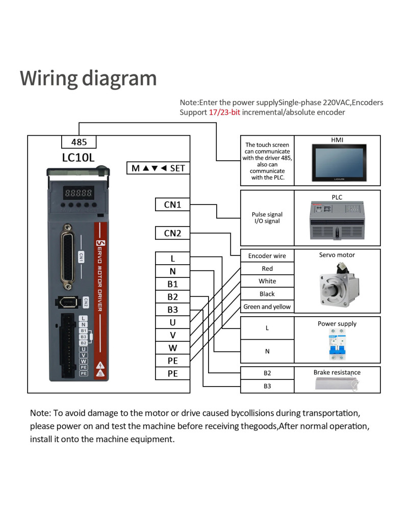 Lichuan A5 200W 400W 600W 750W 1000W AC Servo Motor Controller Driver 