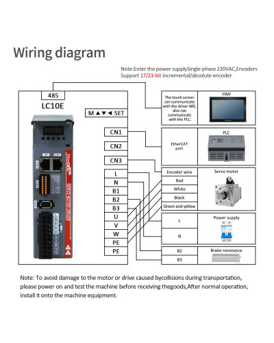 Lichuan 200W 400W 600W 750W 1000W Ethercat AC Servo Motors Drivers 300