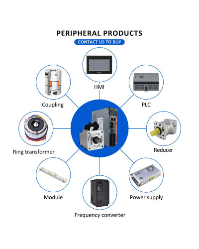 Lichuan 200W 400W 600W 750W 1000W Ethercat AC Servo Motors Drivers 300