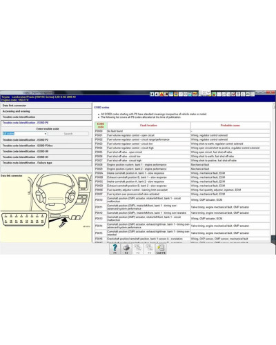 Autodata 3.45 Automotive Maintenance Wiring Diagram Data Software Late