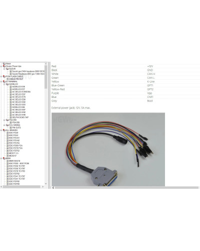 Ecu Pin Outs Software Boot Ecu PinOuts Connection Software Collection 