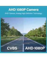 HaiSunny-cámara de visión frontal HD AHD 1080P para Audi A3, A3L 2021, impermeable, CVBS, PAL, NTSC, cámara de rejilla delantera