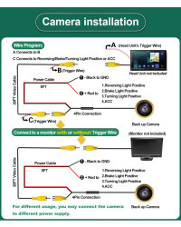 GreenYi-cámara de visión trasera para coche, videocámara de 170 ° AHD1080P para VW Skoda Octavia 2 3 A5 Skoda Fabia Yeti Superb 